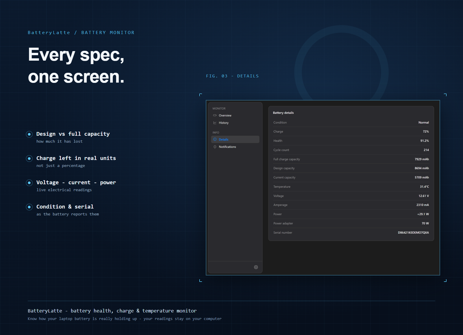 BatteryLatte screenshot 3