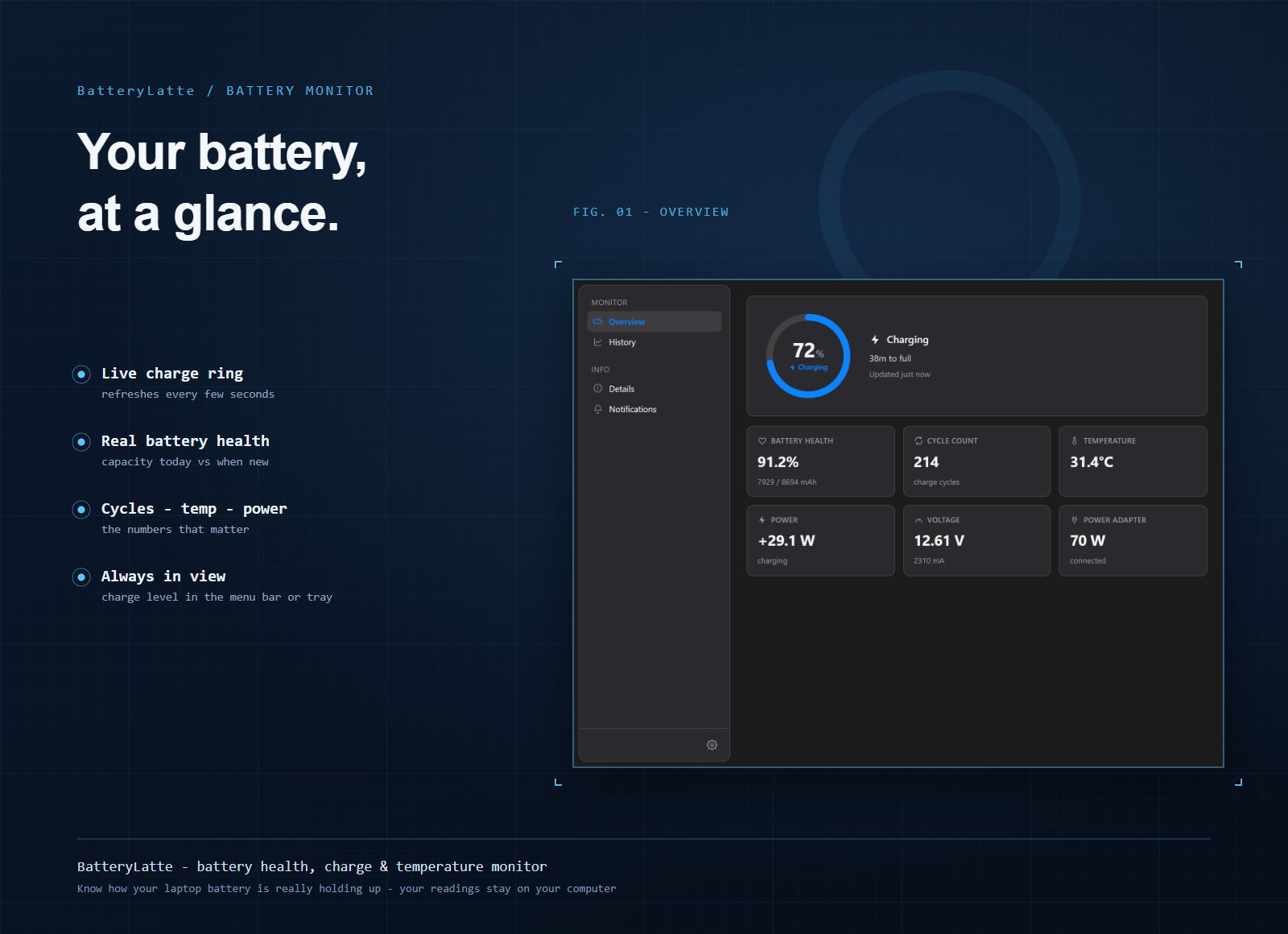BatteryLatte screenshot 1