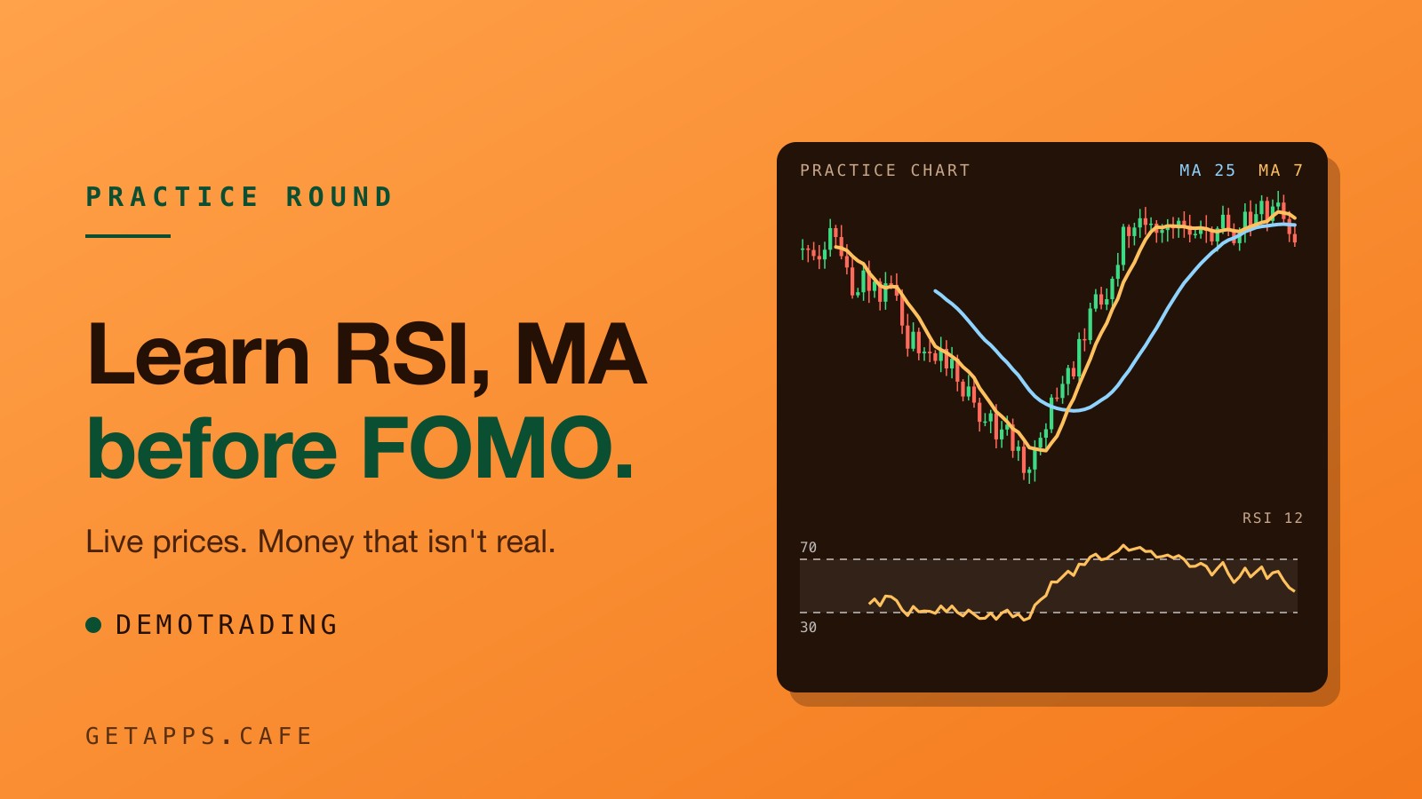 Bitcoin Is Rallying. Learn RSI and MA With Fake Money First