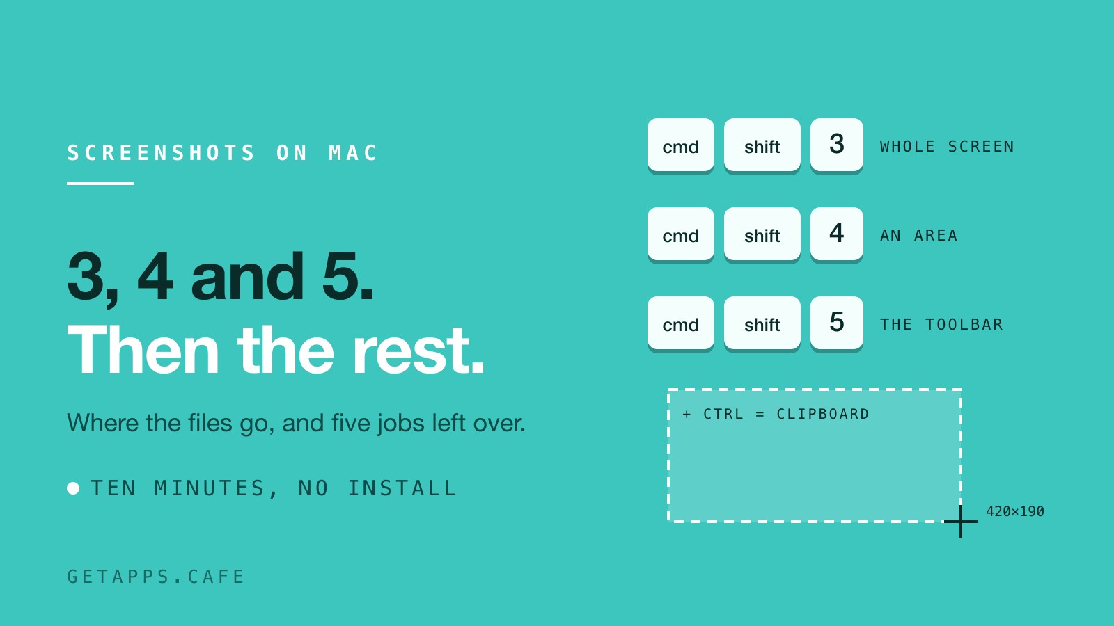 How to Take a Screenshot on Mac (Built-in Tools First)