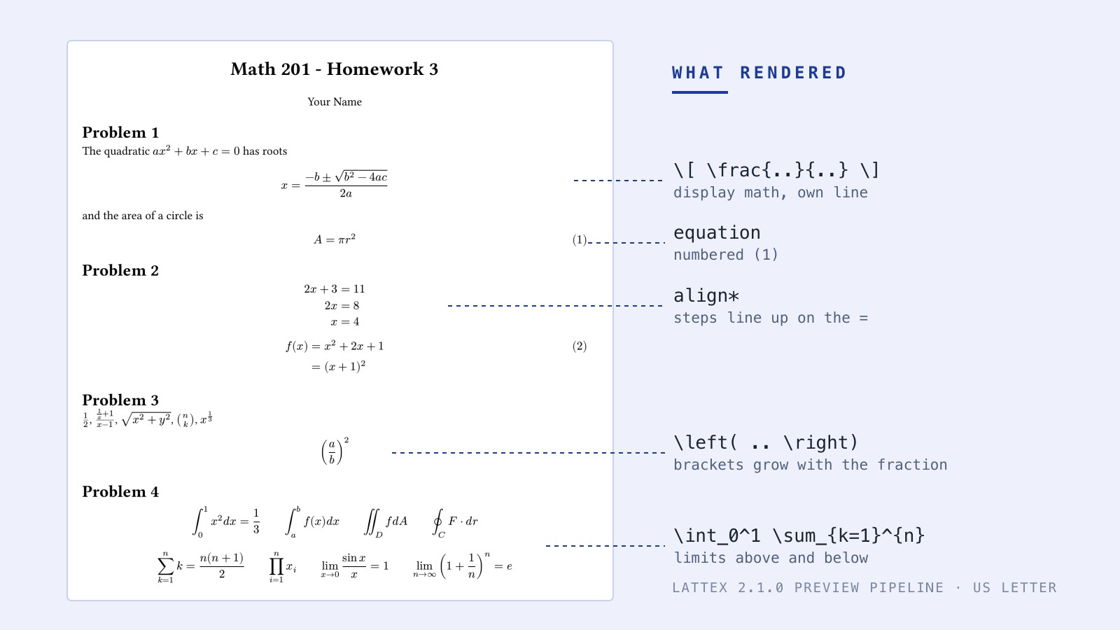 A sample homework page as LatteX 2.1.0's preview draws it: the quadratic formula, a numbered equation, align steps lined up on the equals sign, brackets that grow around a fraction, and integrals and sums with their limits