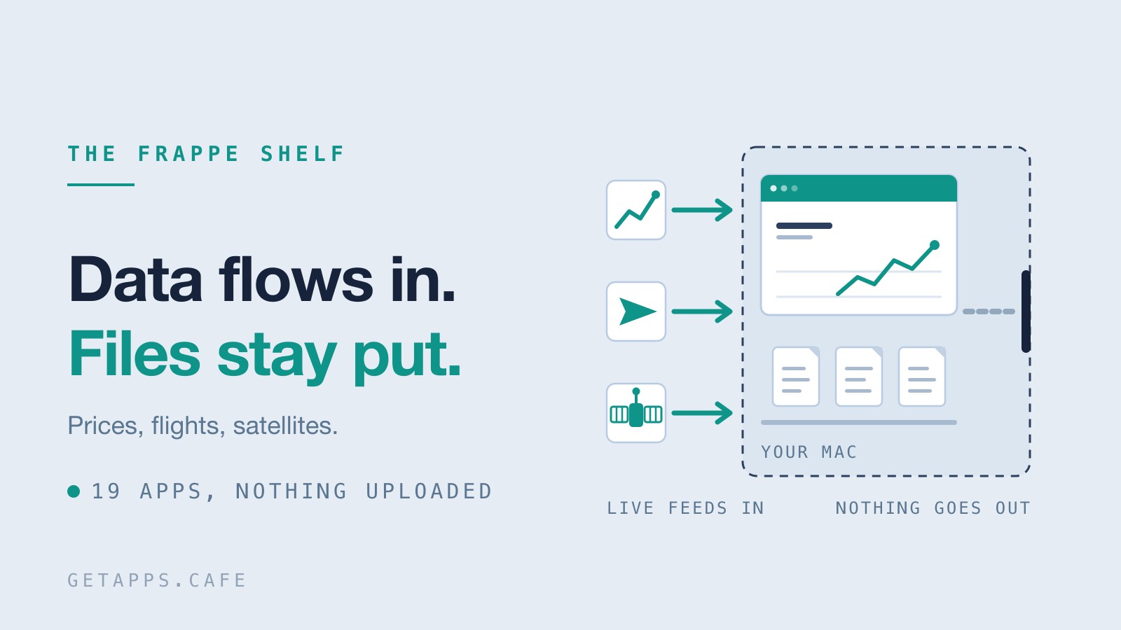 Live Data, Local Files: Inside the Frappe Shelf