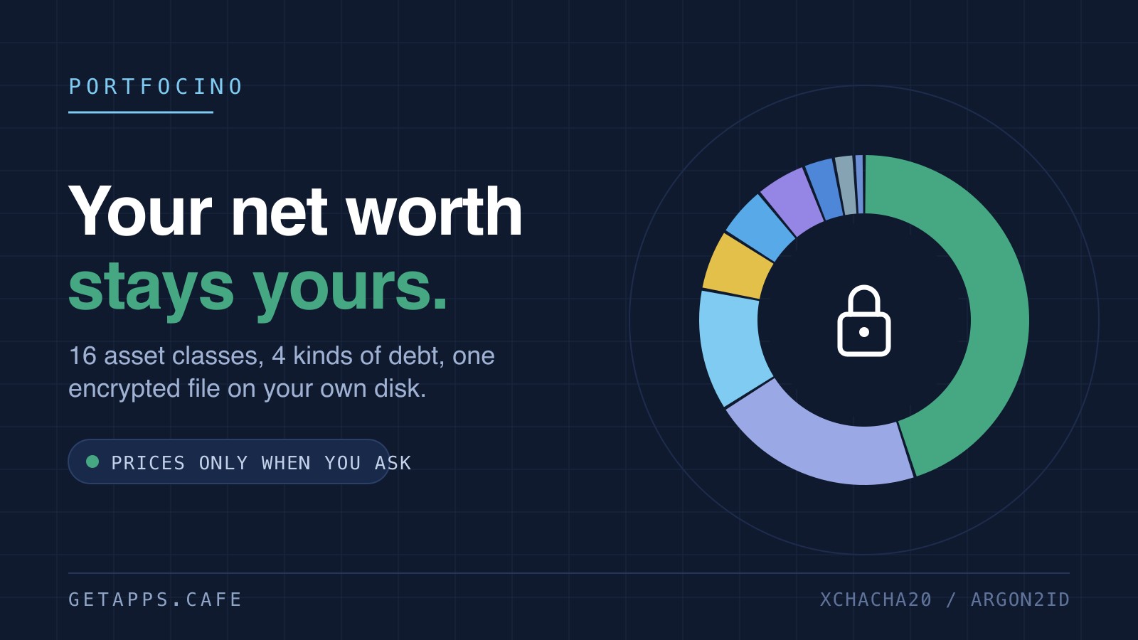 Portfocino: Stocks, Crypto and Property in One Encrypted File