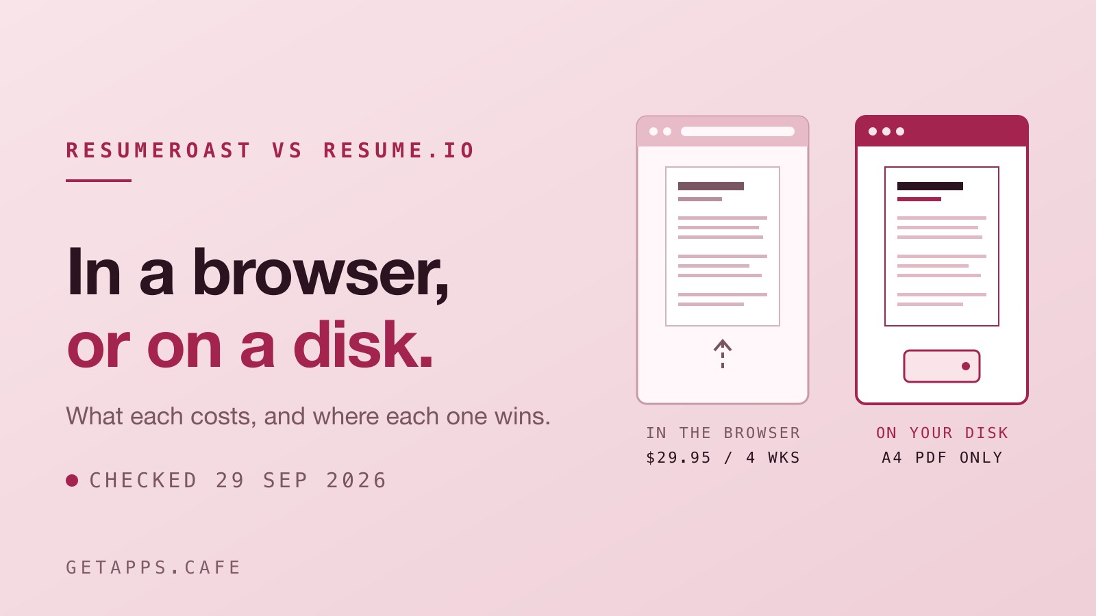 ResumeRoast vs Resume.io: An Honest Comparison for 2026