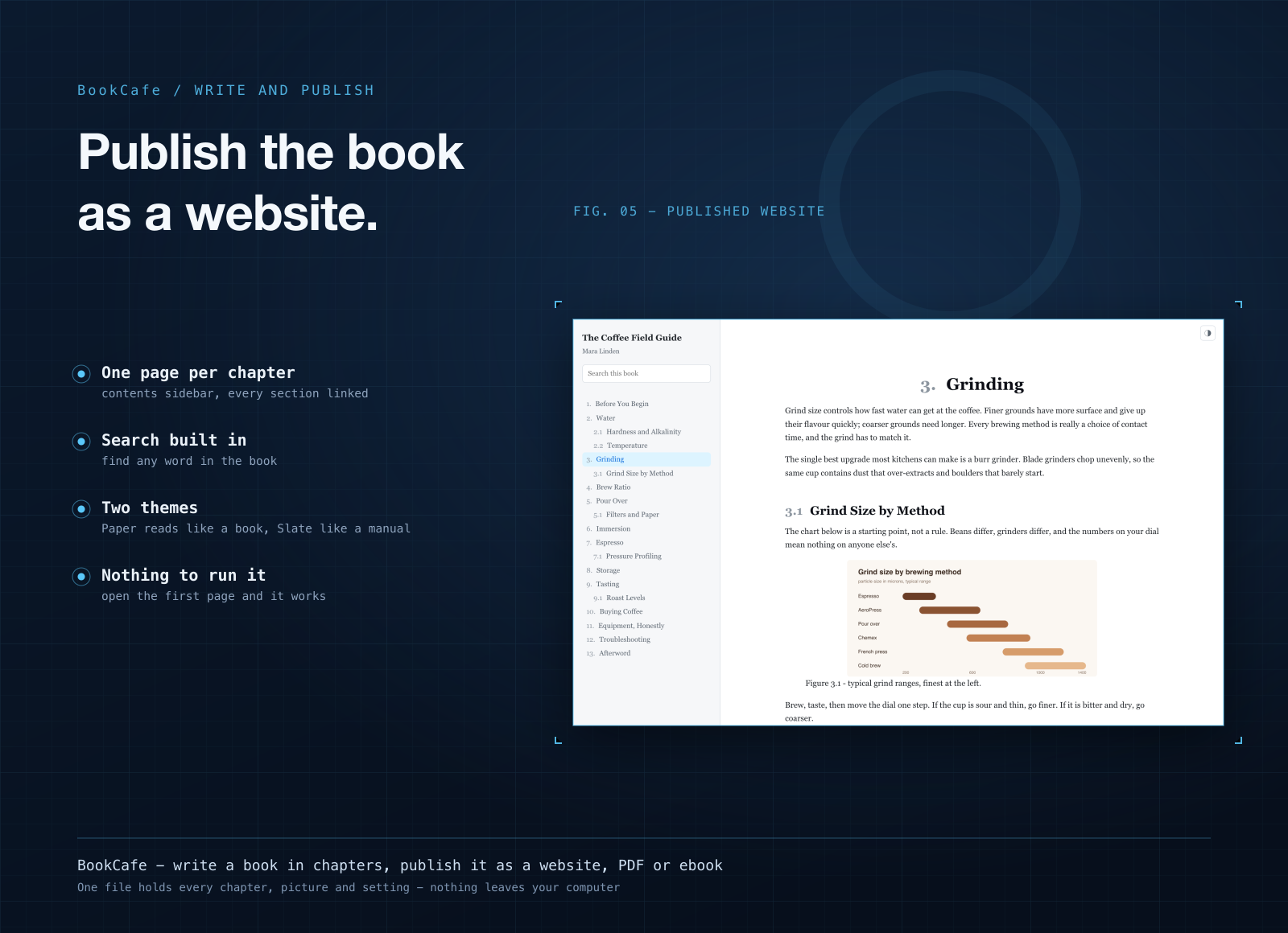 BookCafe screenshot 5