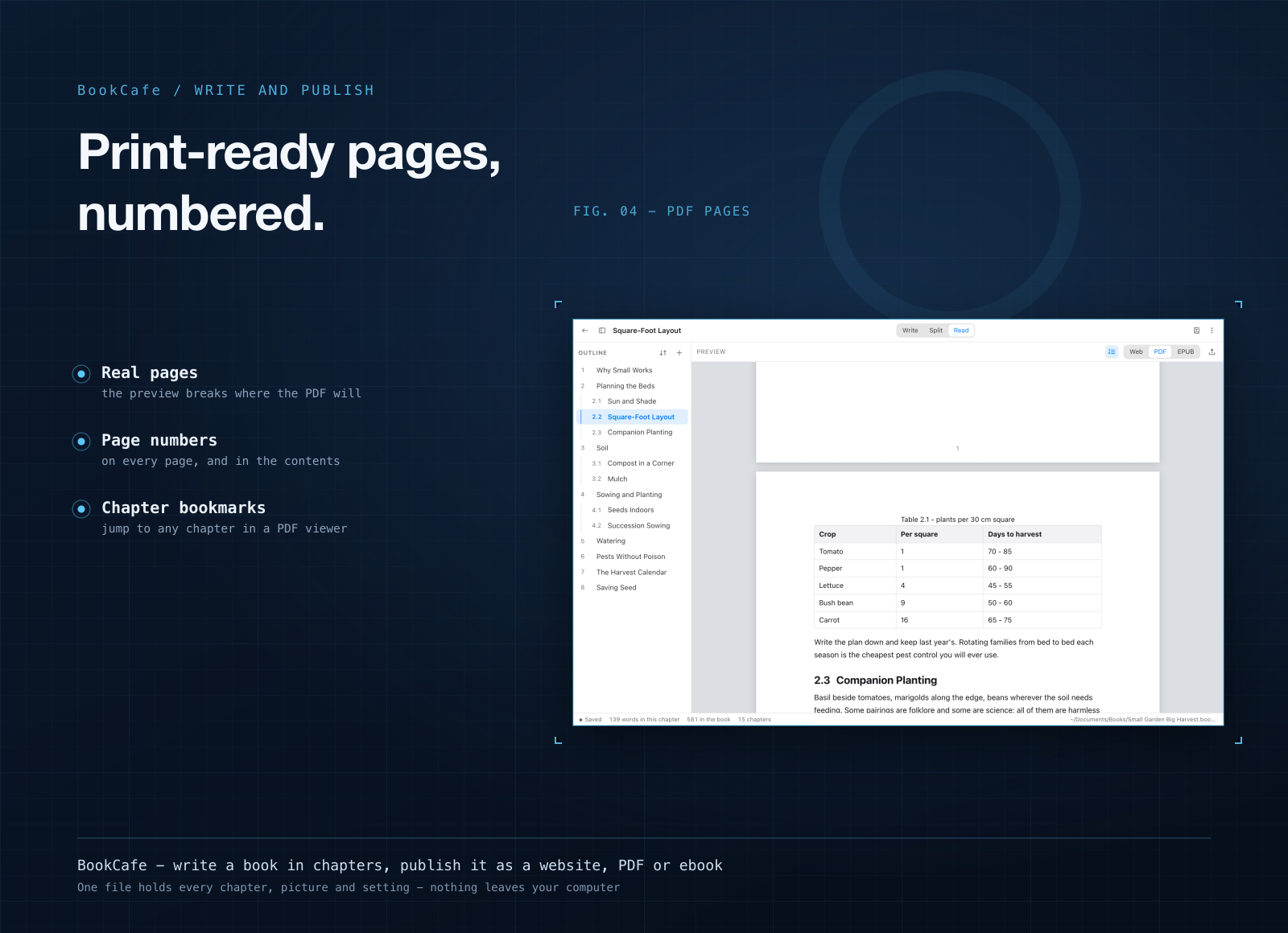 BookCafe screenshot 4