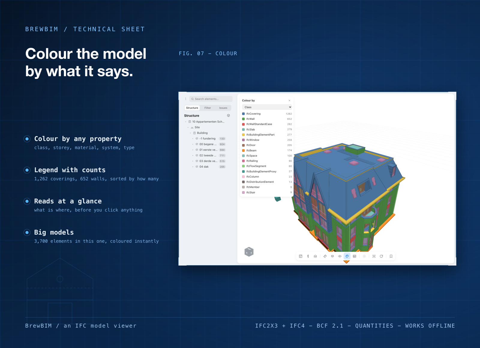 BrewBIM screenshot 7