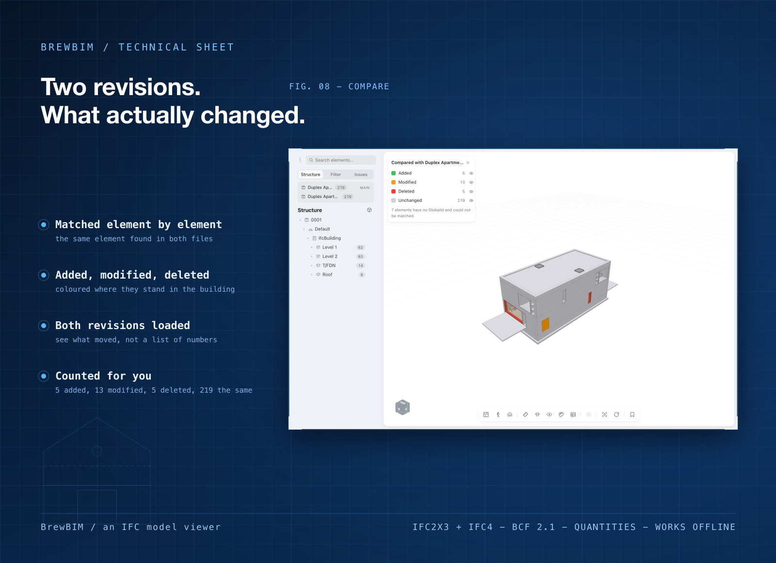 BrewBIM screenshot 8