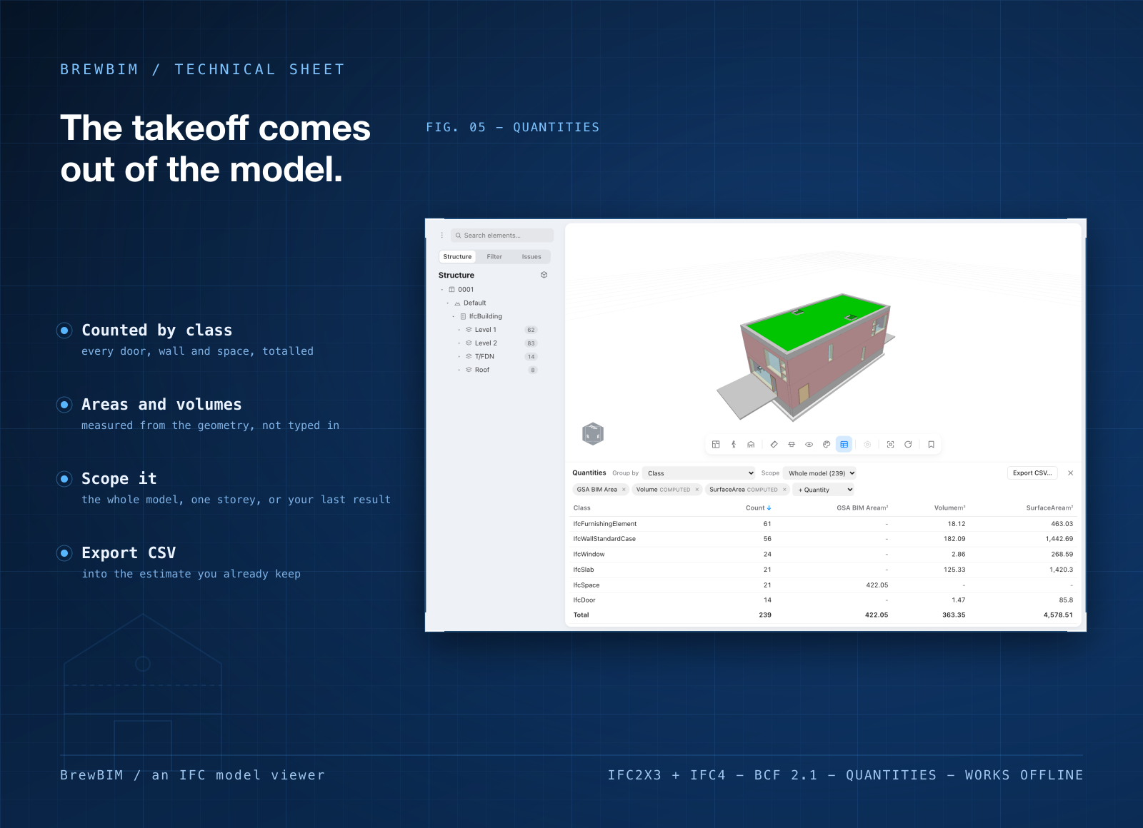 BrewBIM screenshot 5