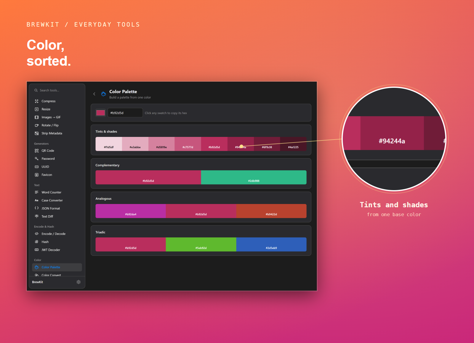 BrewKit screenshot 6