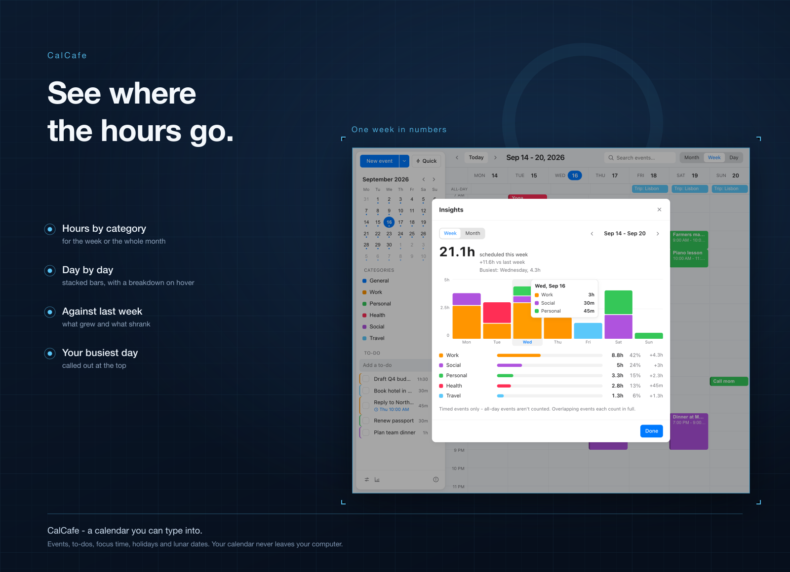 CalCafe screenshot 4