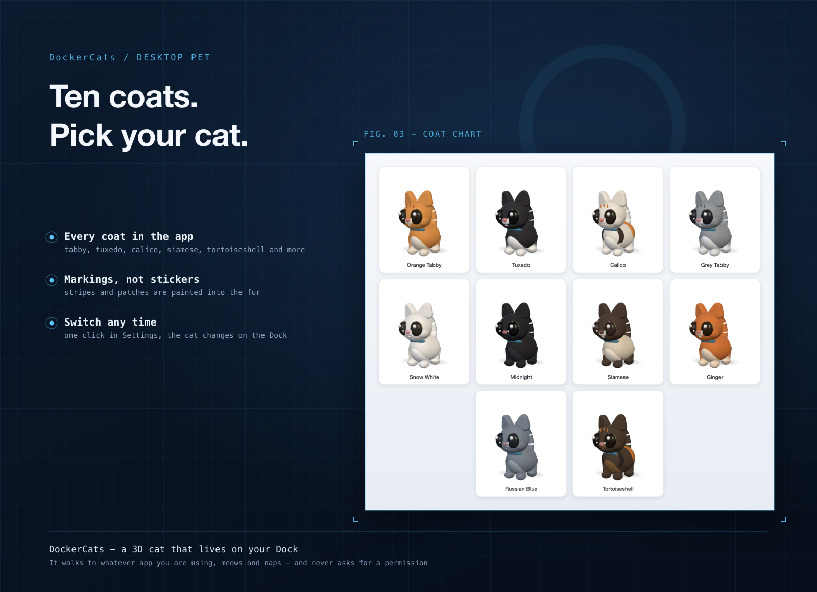 DockerCats screenshot 2