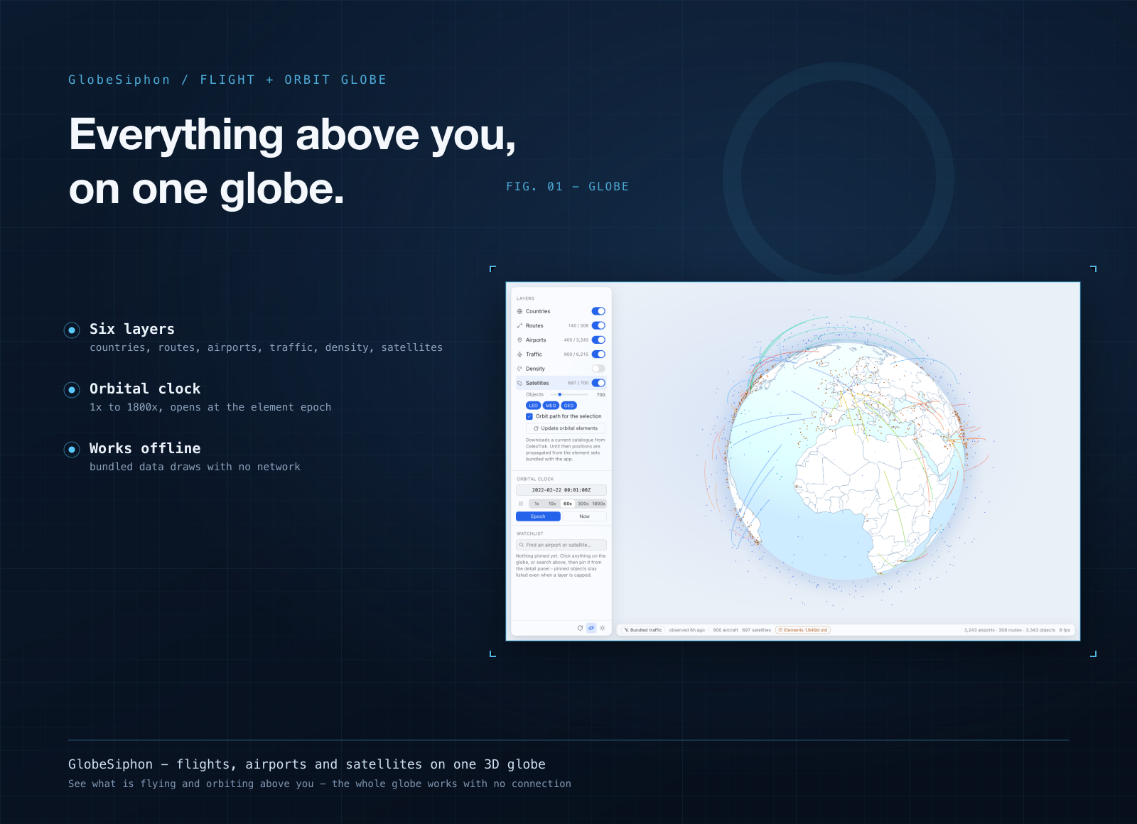 GlobeSiphon screenshot 1