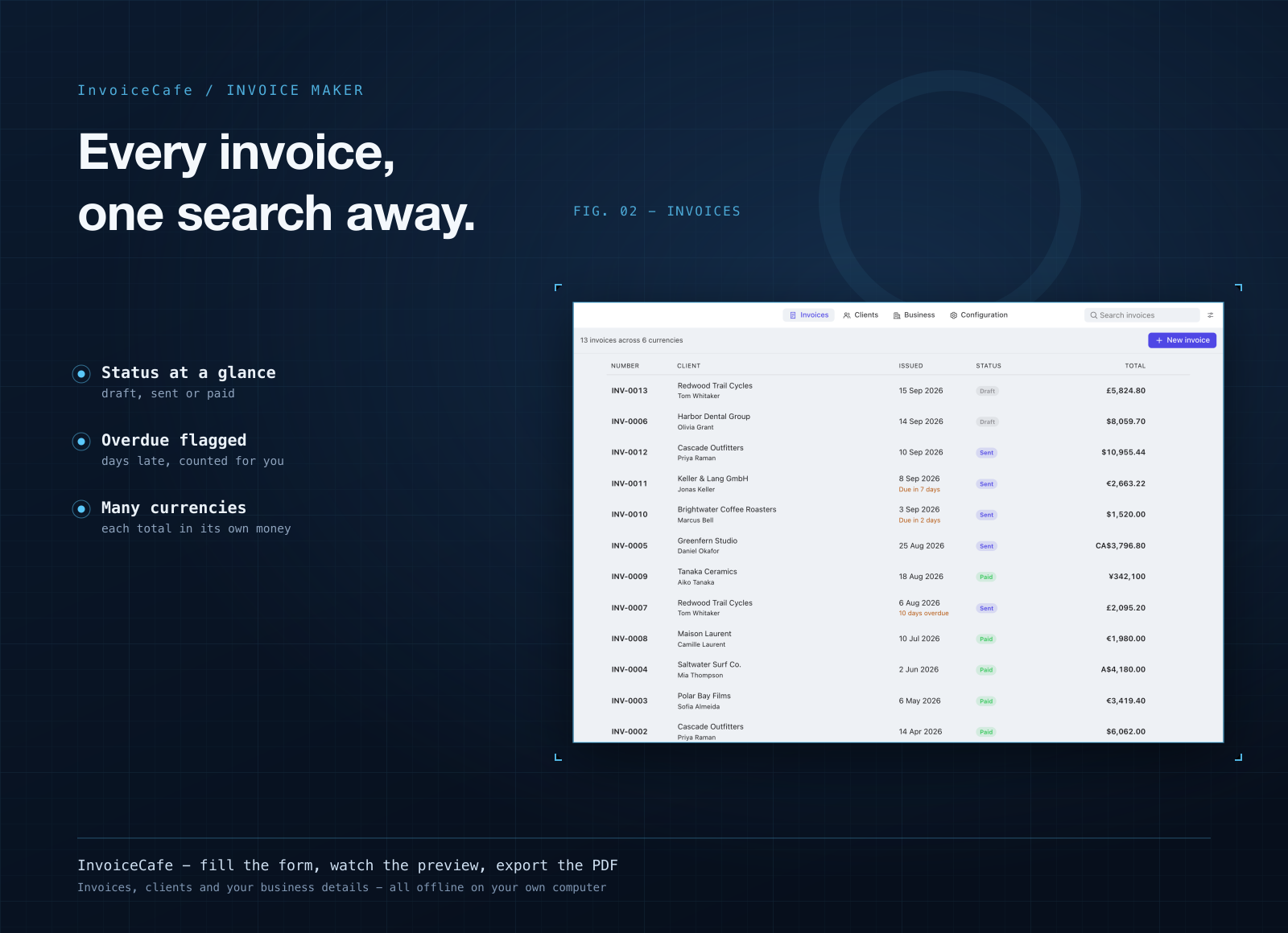 InvoiceCafe screenshot 2
