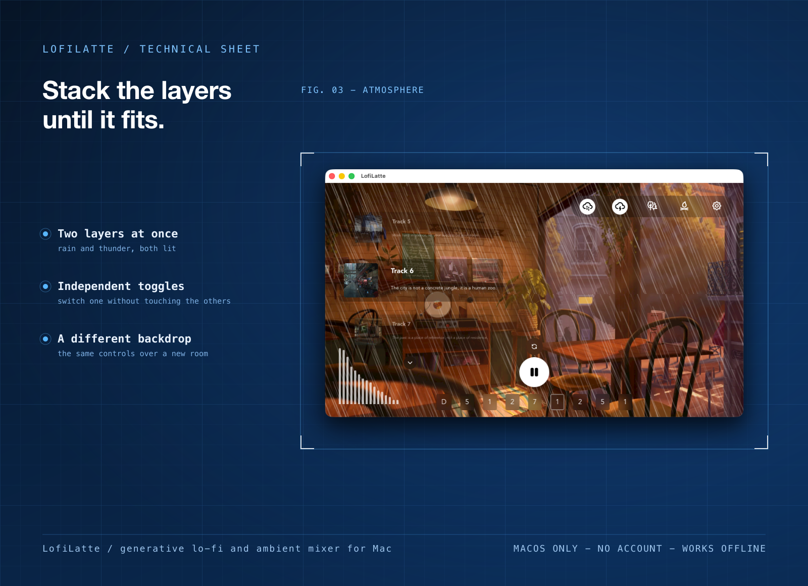 LofiLatte screenshot 3
