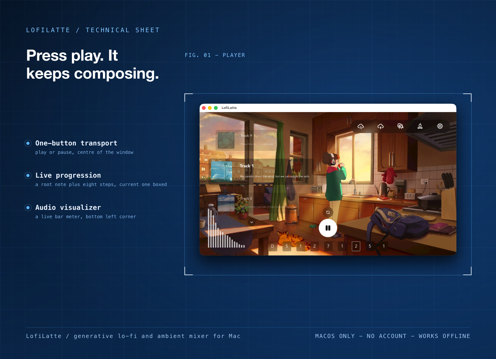 LofiLatte screenshot 1