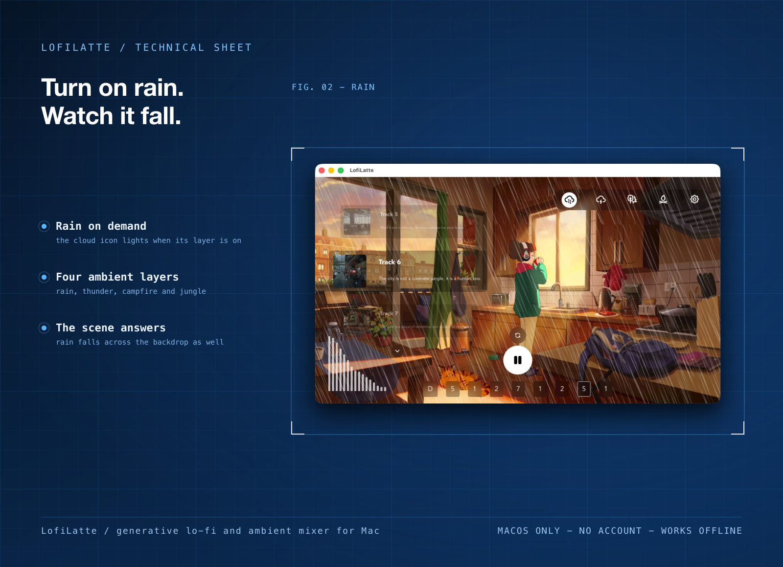 LofiLatte screenshot 2