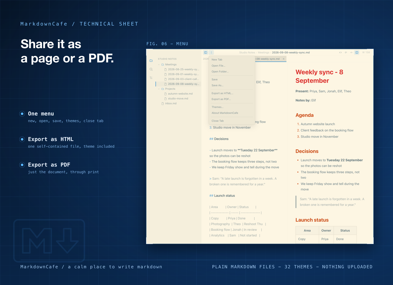 MarkdownCafe screenshot 6