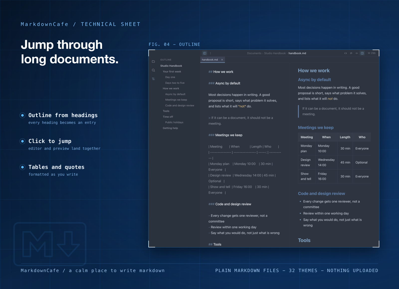 MarkdownCafe screenshot 4