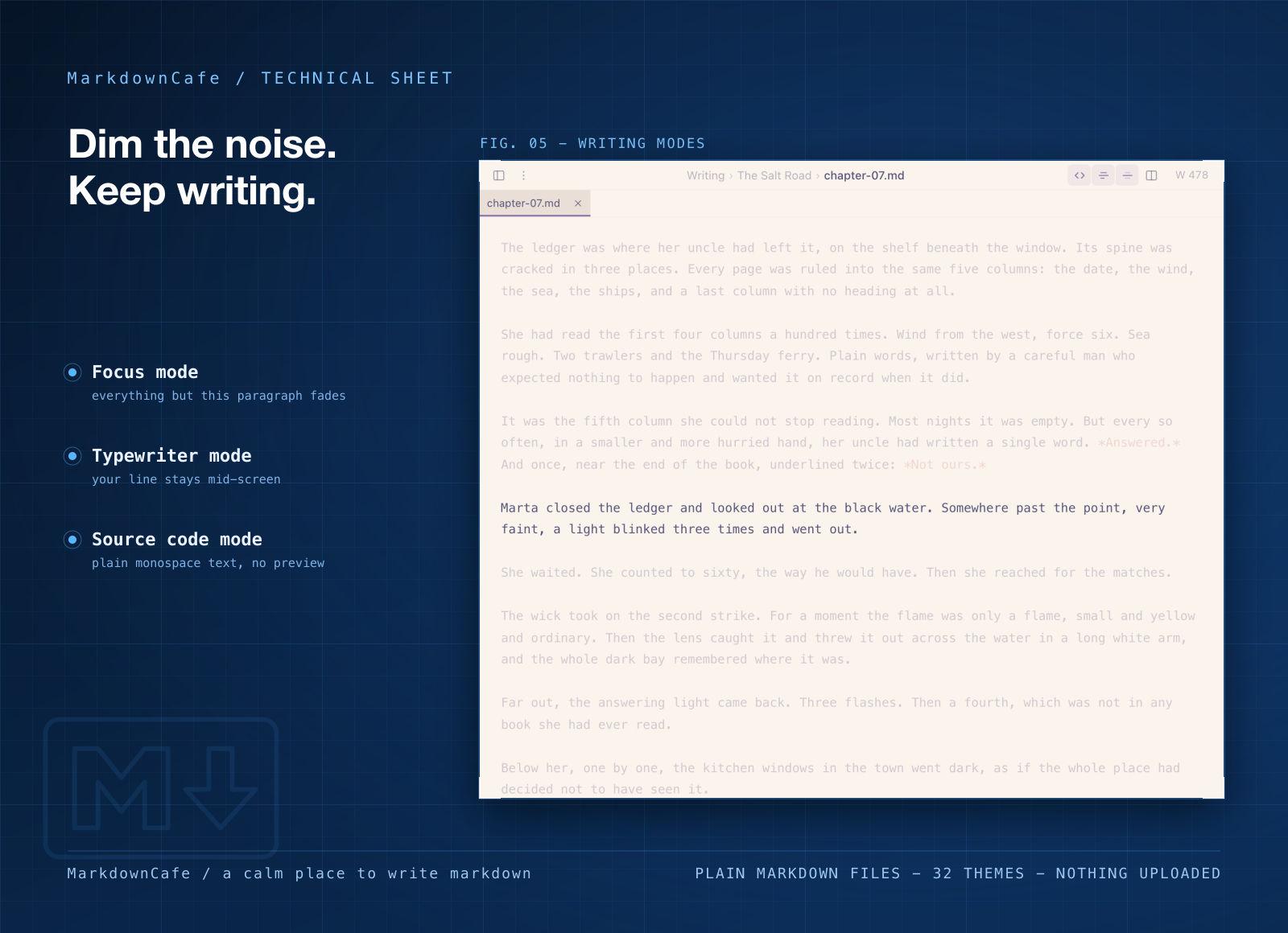 MarkdownCafe screenshot 5