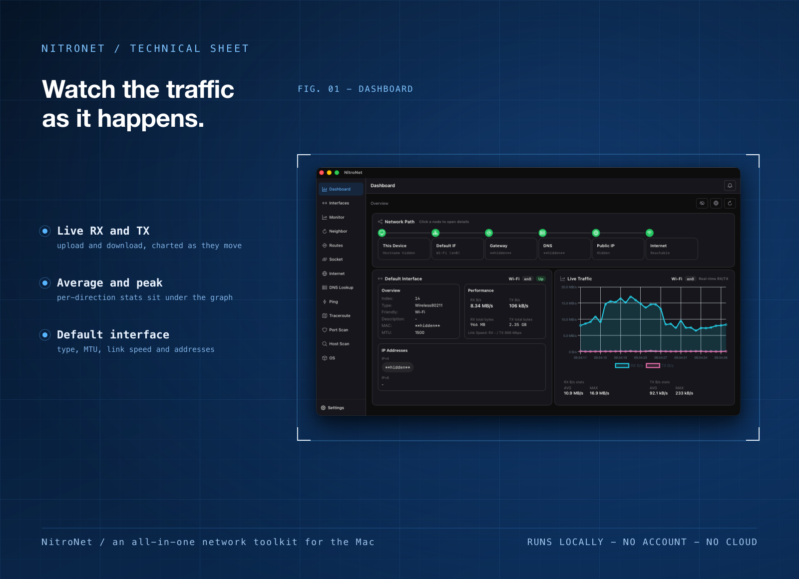 NitroNet screenshot 1