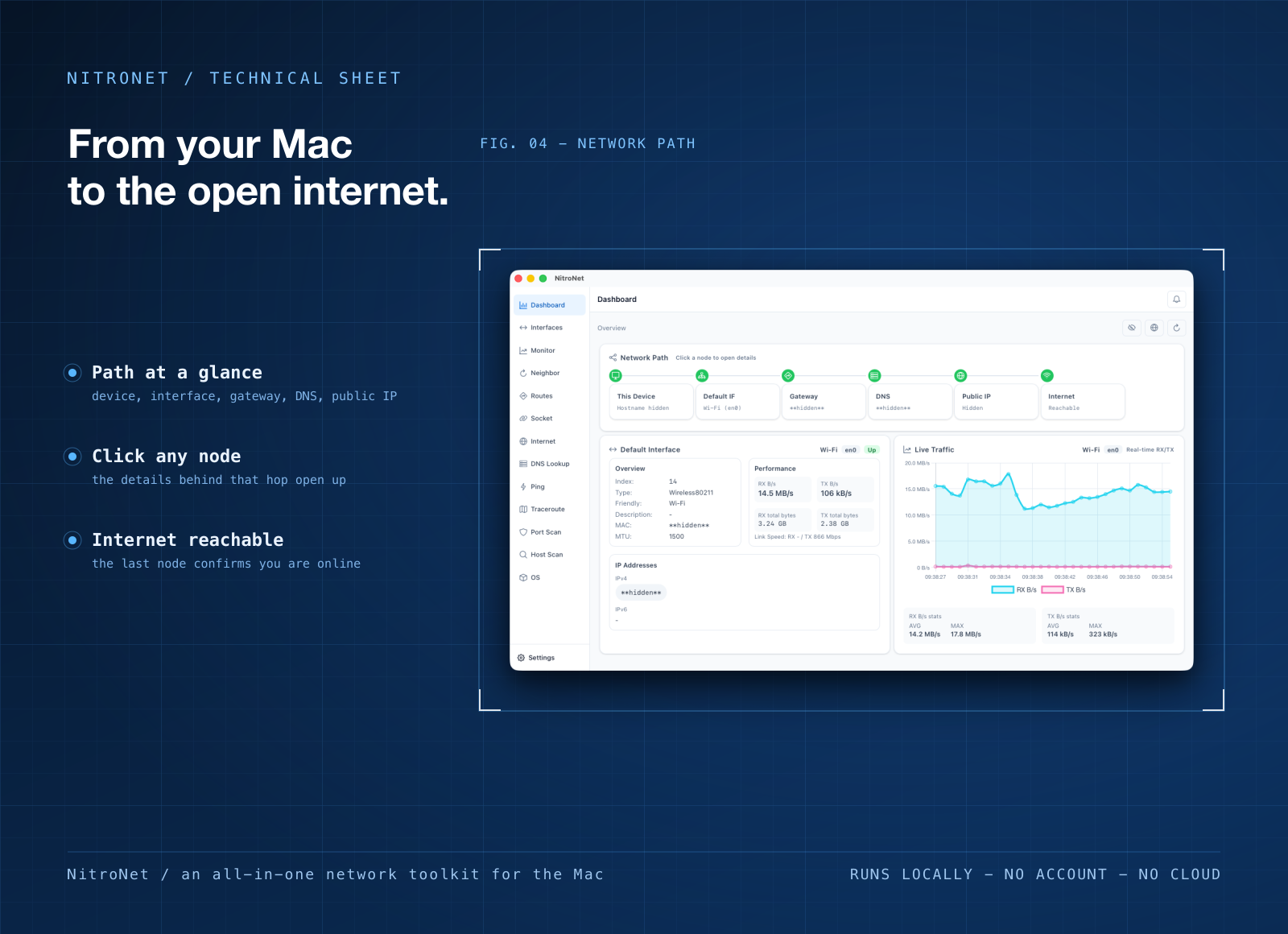 NitroNet screenshot 3