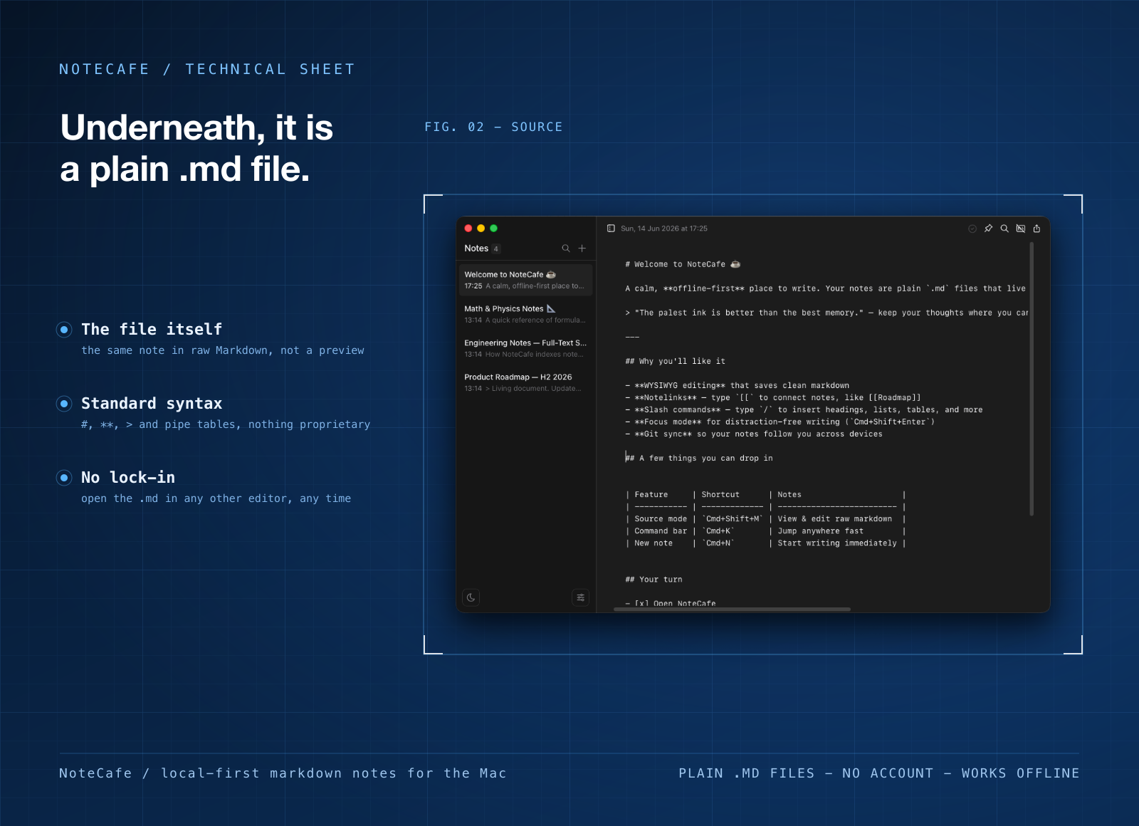 NoteCafe screenshot 2