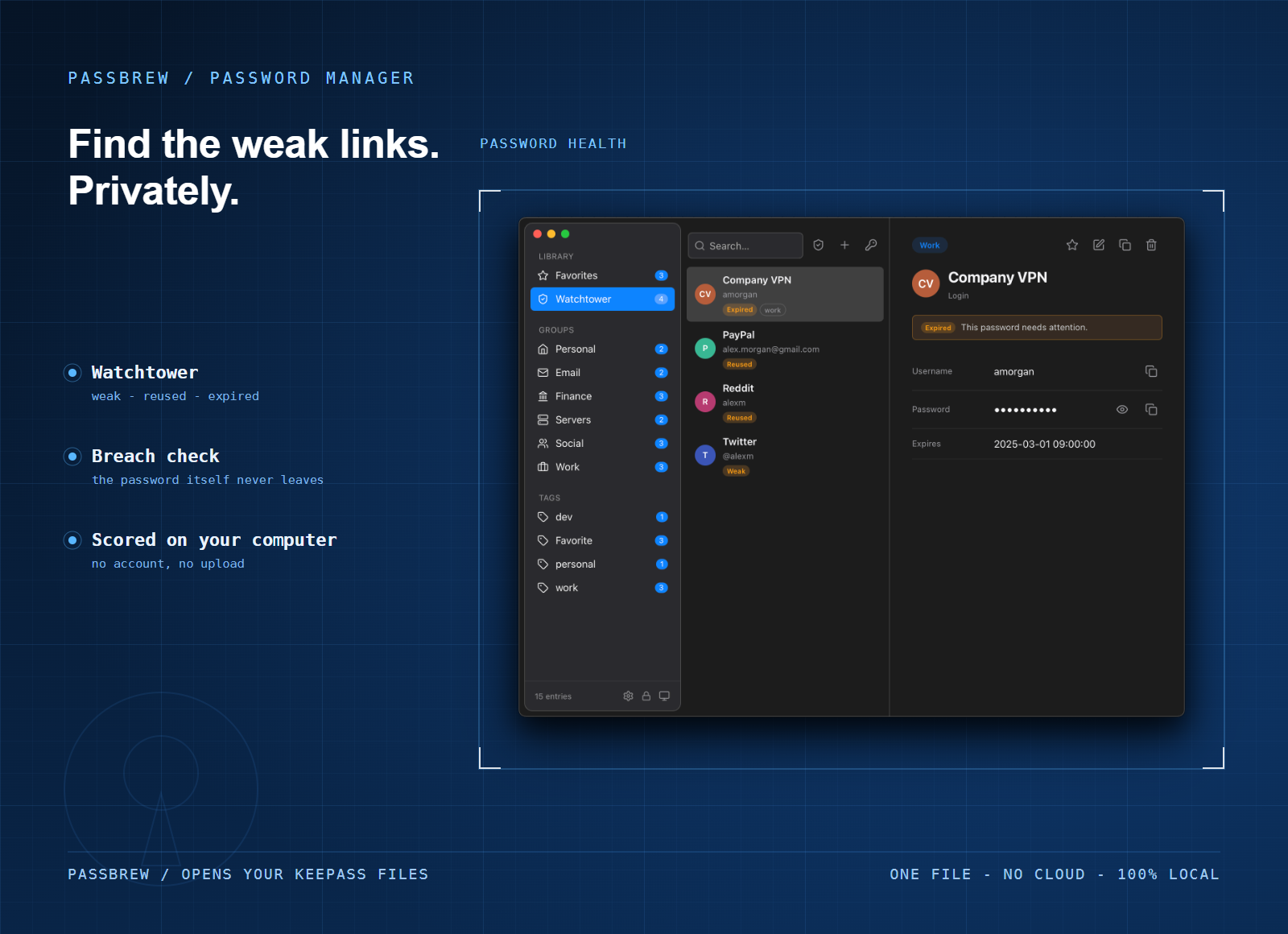 PassBrew screenshot 4