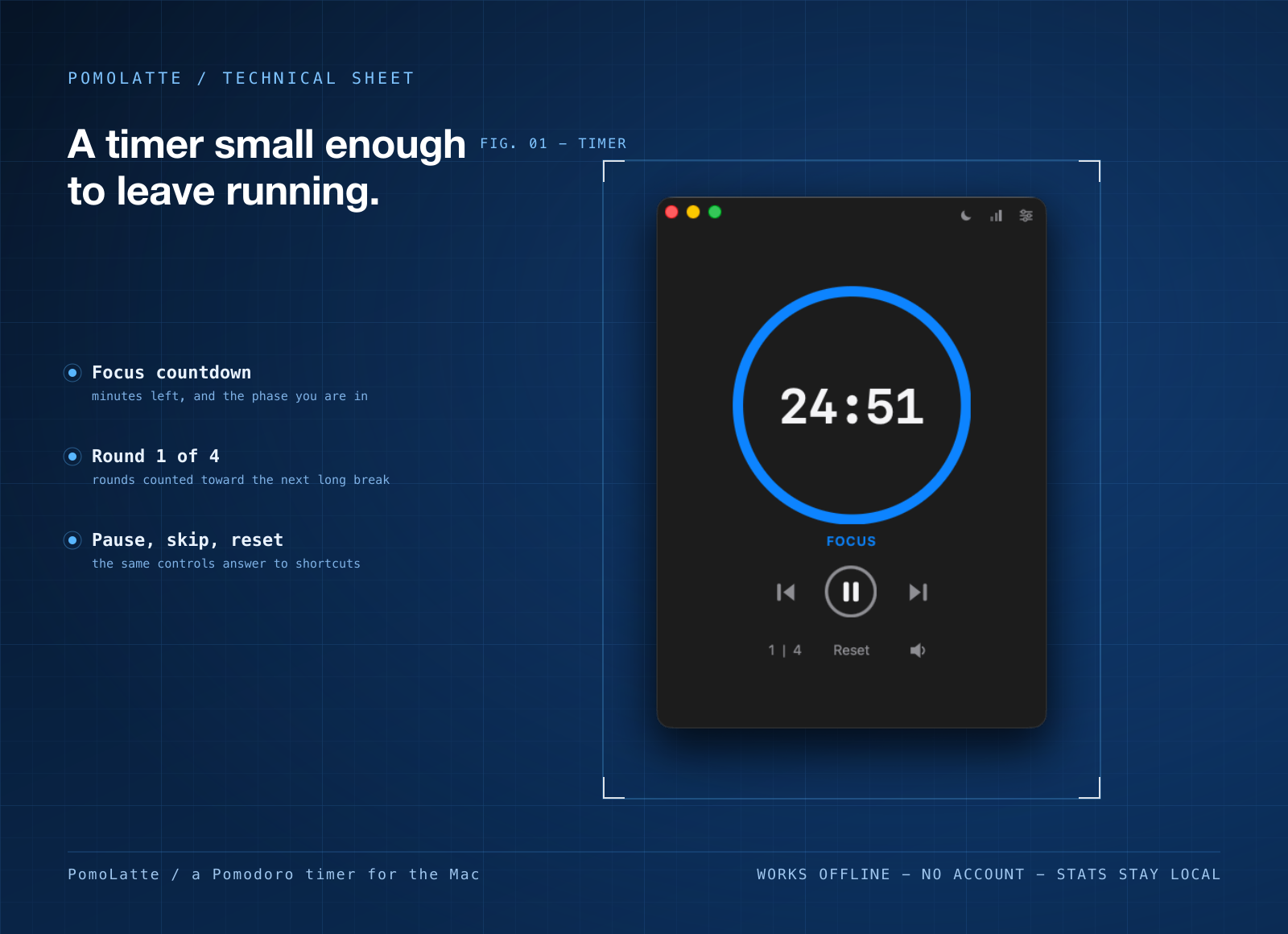 PomoLatte screenshot 1