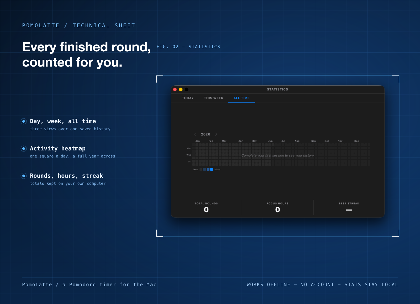 PomoLatte screenshot 2