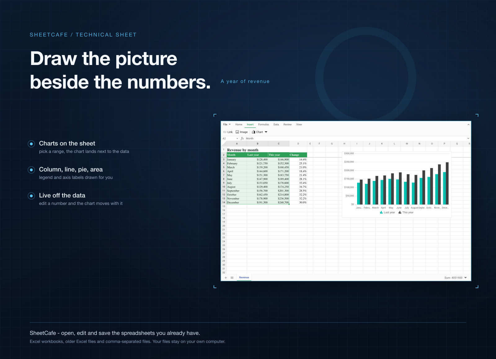 SheetCafe screenshot 3