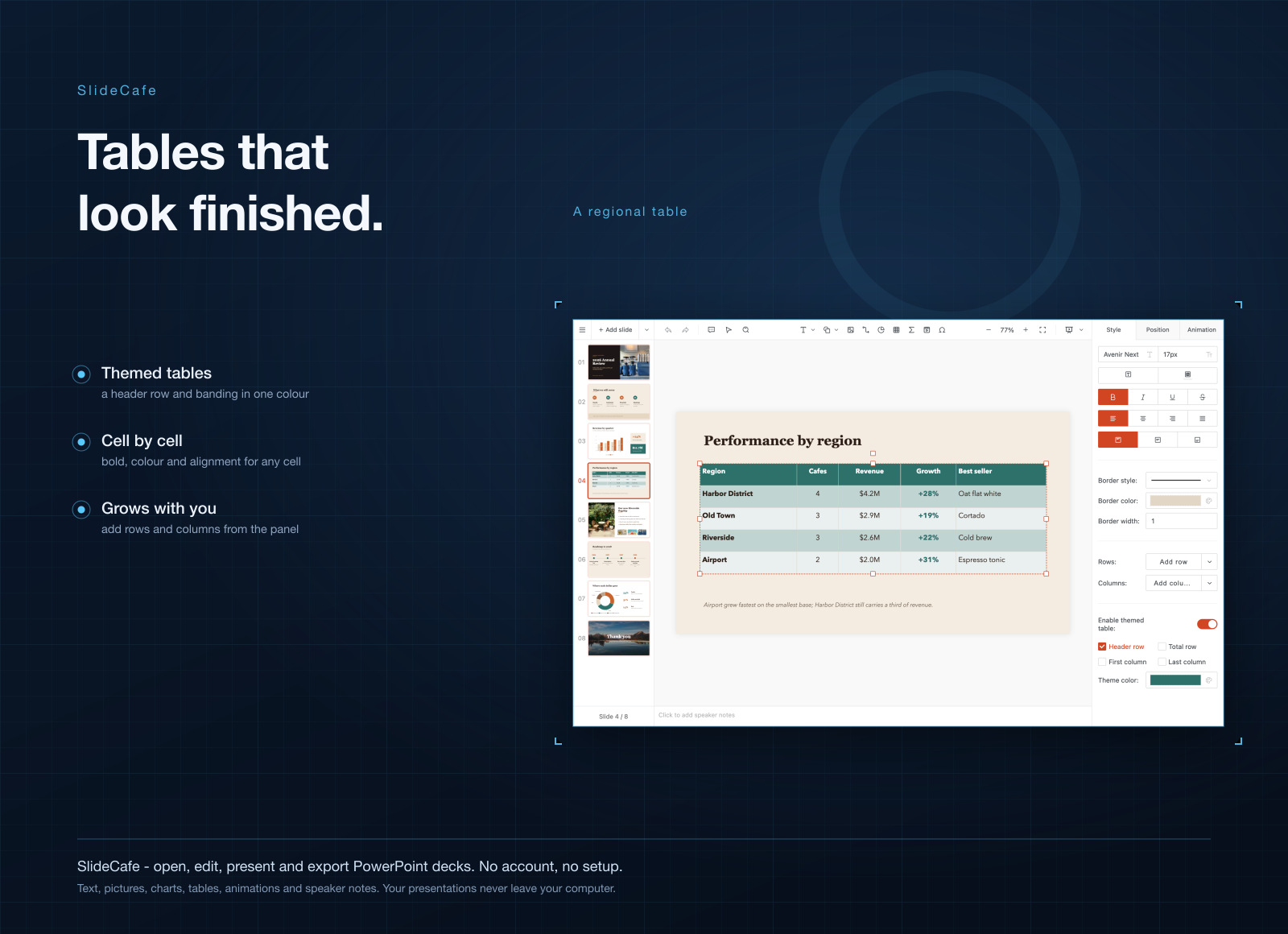 SlideCafe screenshot 4
