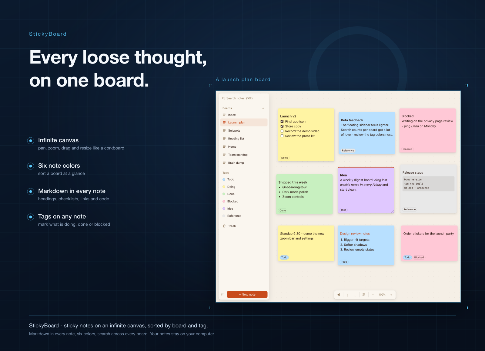 StickyBoard screenshot 1