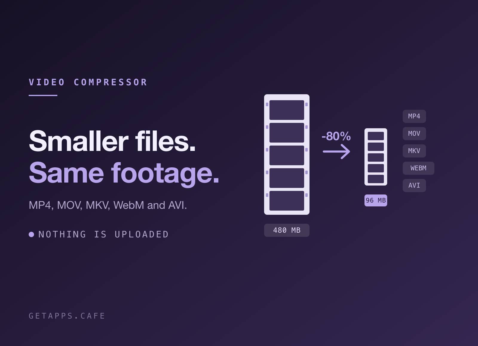 TinyVideo